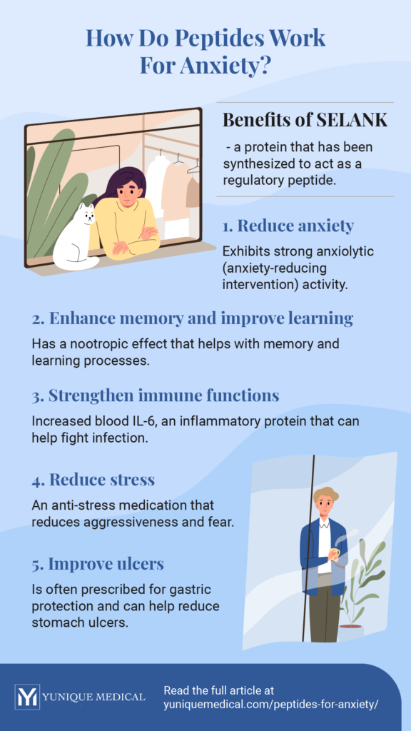 YM_infog_0921-01 How Do Peptides Work For Anxiety?